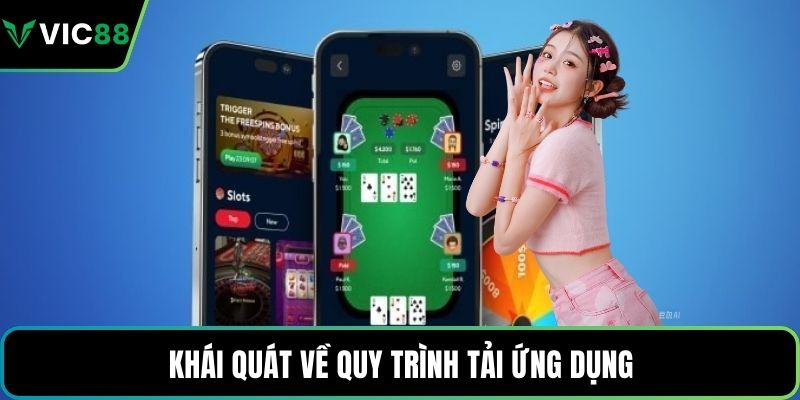 Khái quát về quy trình tải ứng dụng